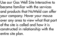 Use our Gas Well Site